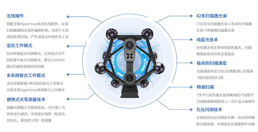 HyperScan Plus1.png